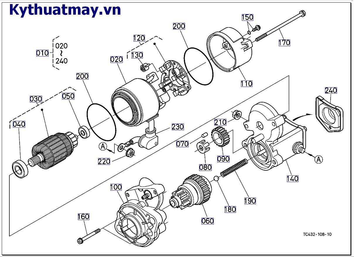 của bộ phận khởi động ( những bộ phận cấu thành) l>= 50721
